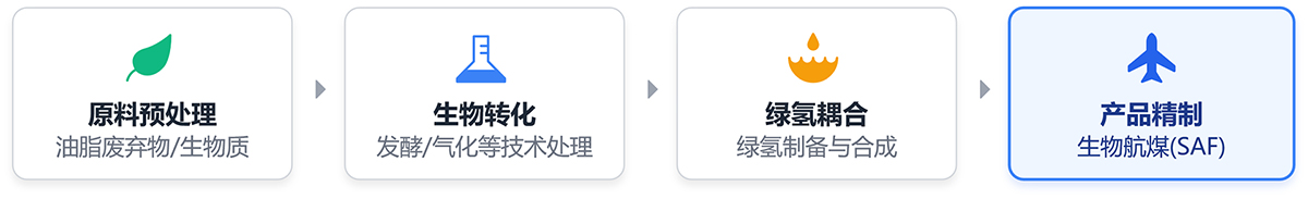 ��ɳ(61665��JS��֤)�鳡��-Macau Store